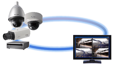 Erweiterungslizenz für i-PRO Management Software – Geräteerweiterung